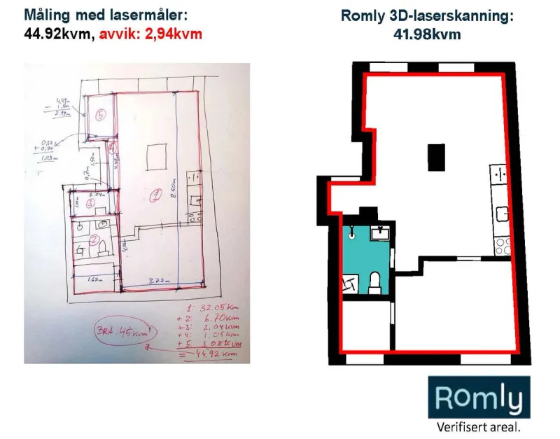 Boligmappa+